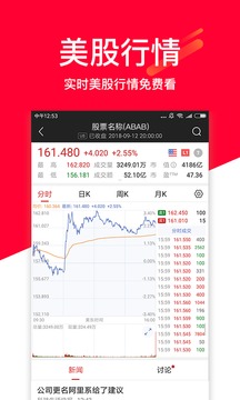 鈉鎂股票截圖
