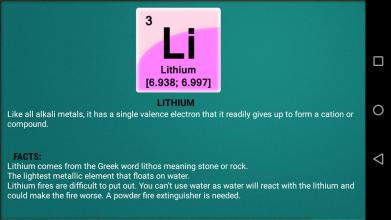 Modern Chemistry: Periodic Table截图4