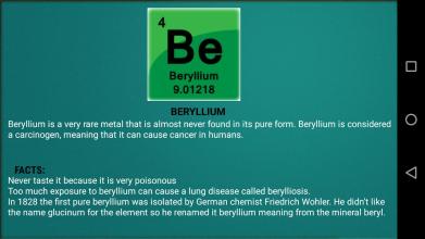 Modern Chemistry: Periodic Table截图3