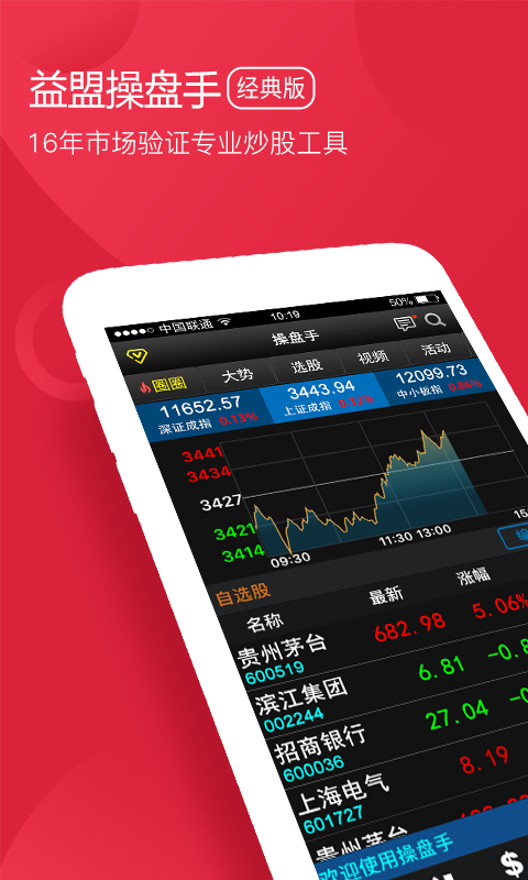 益盟經(jīng)典版截圖預(yù)覽