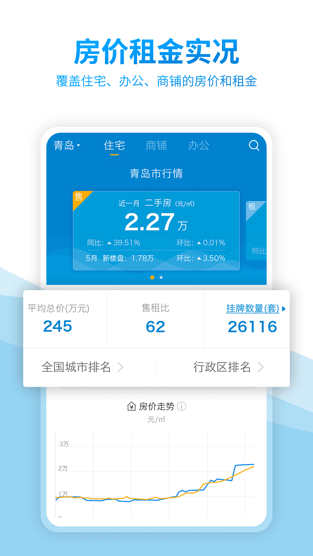 中国房价行情v2.3.7截图5