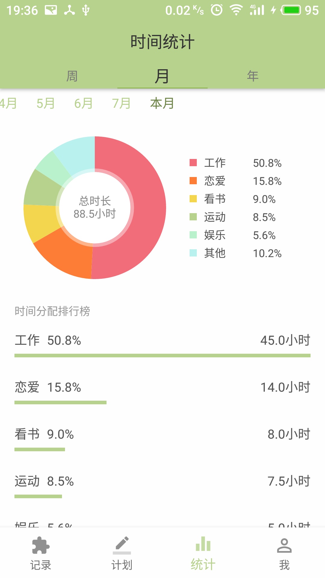 块时间v2.5截图4