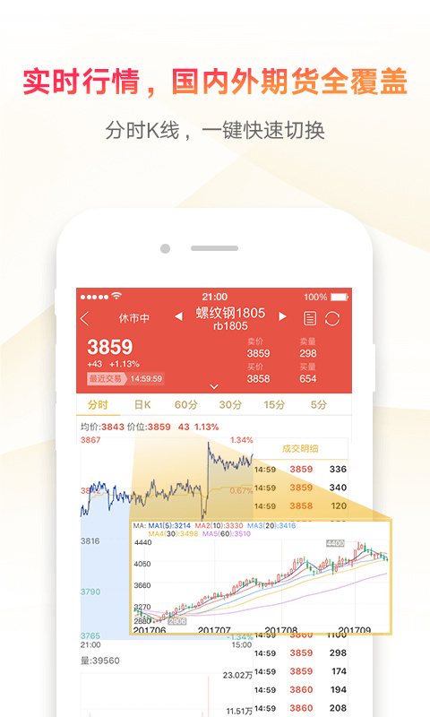 集金智投v1.15.0截图2