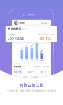 輕輕辦公截圖
