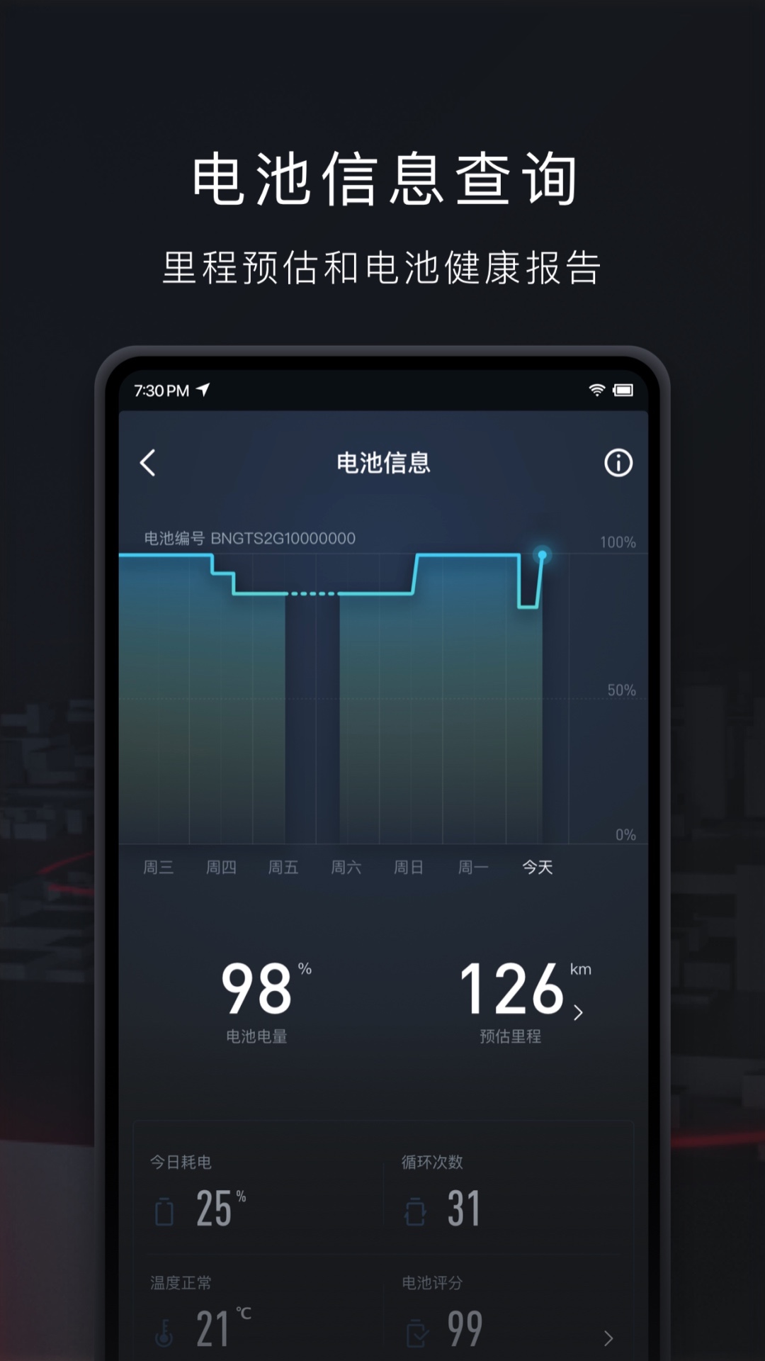 小牛电动v3.5.2截图3