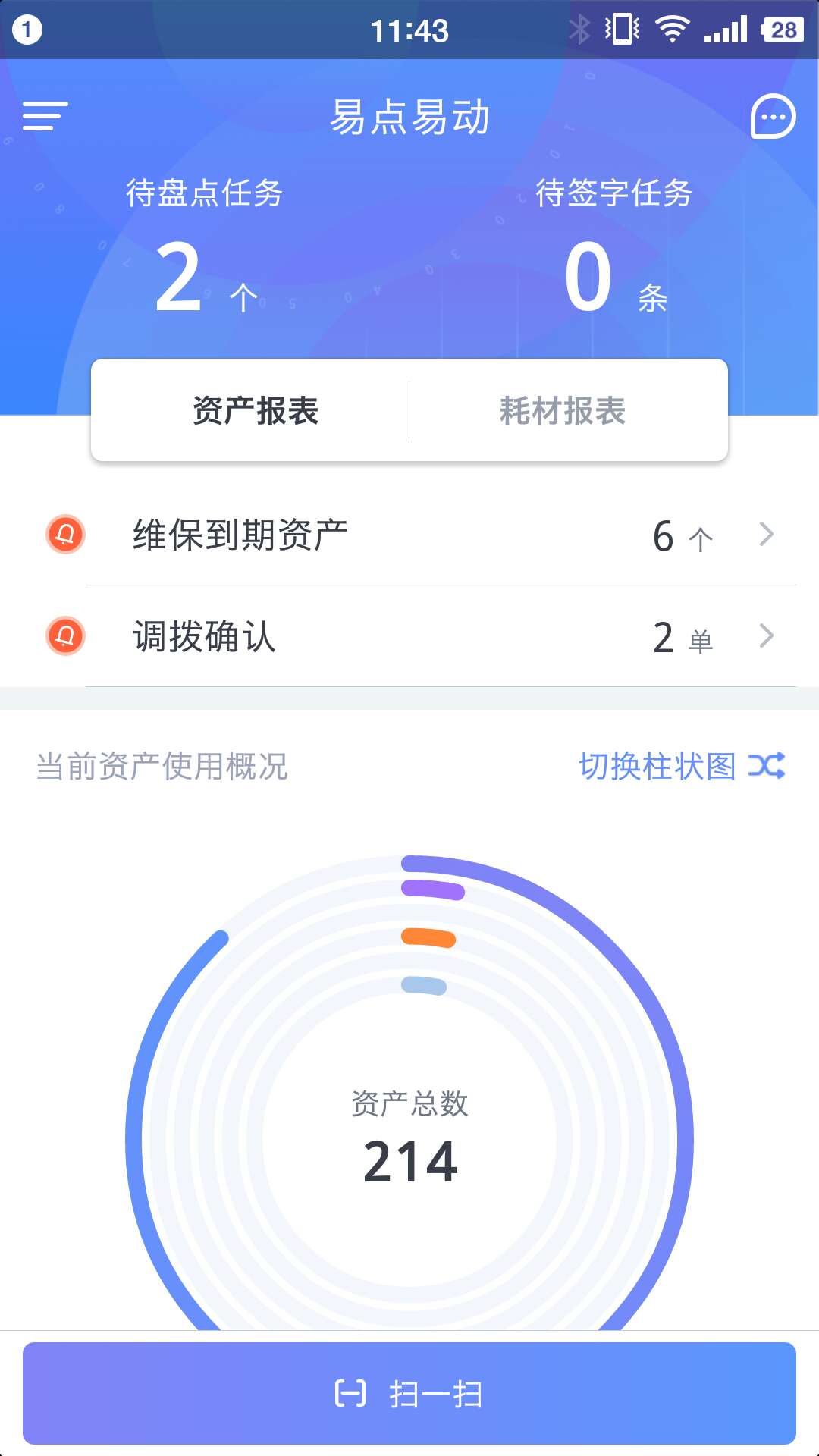 易点固定资产管理系统v2.0.6截图2