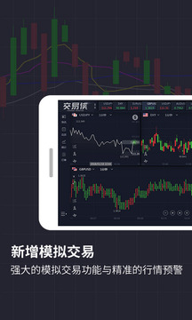 交易俠截圖