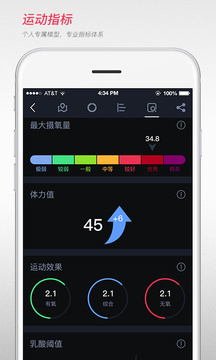 宜準(zhǔn)跑步截圖
