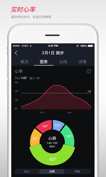 宜準(zhǔn)跑步截圖