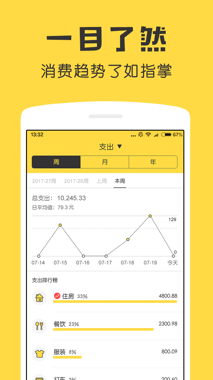 鲨鱼记账v2.1.9截图4