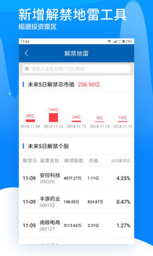 廣發(fā)證券易淘金截圖