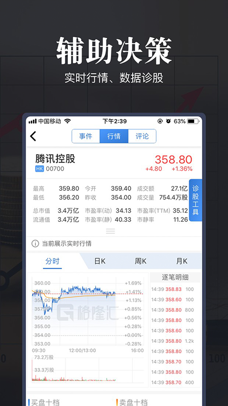 格隆汇v5.5.0截图3