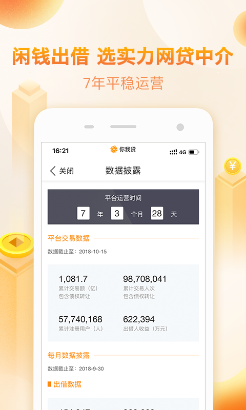 你我贷v6.6.4截图1