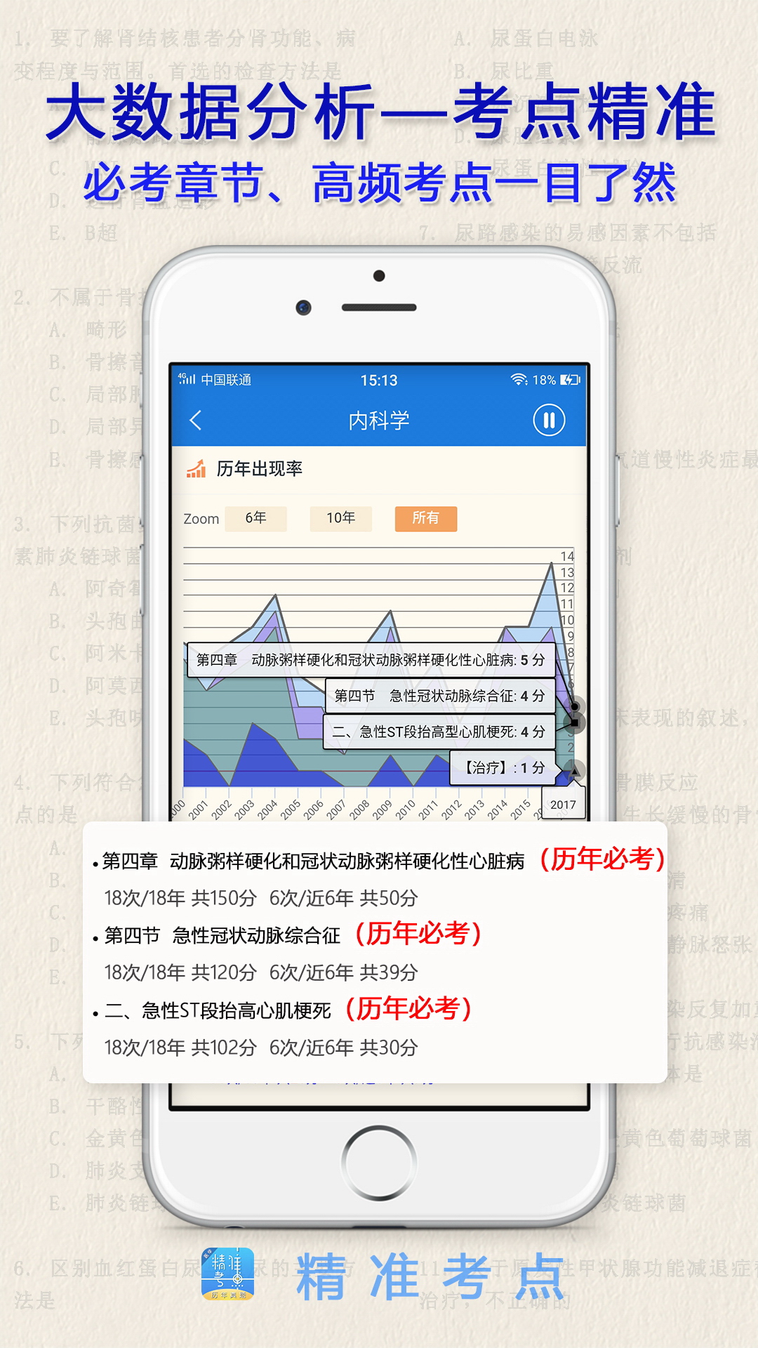 执业医师真题v1.5.1截图2