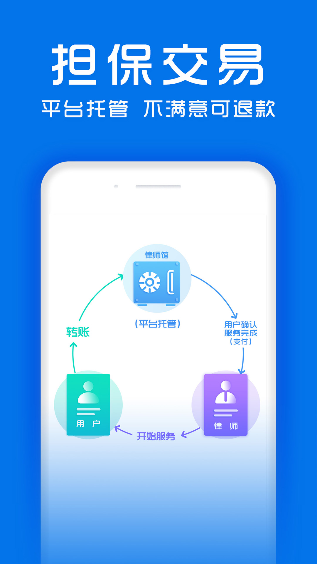 律师馆法律咨询v2.2.5截图4