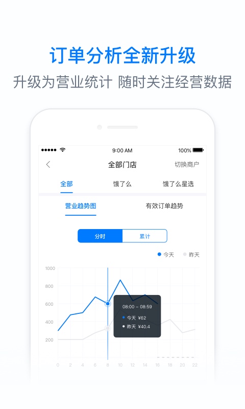 饿百零售商家版v1.5.5截图4