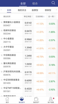 景順長(zhǎng)城基金截圖