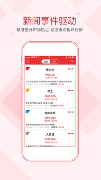 同花順iFinD截圖