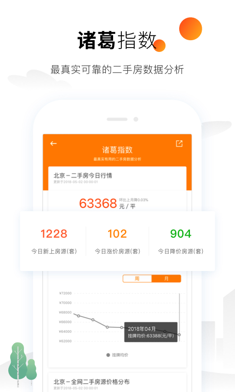 诸葛找房v4.3.0.0截图5