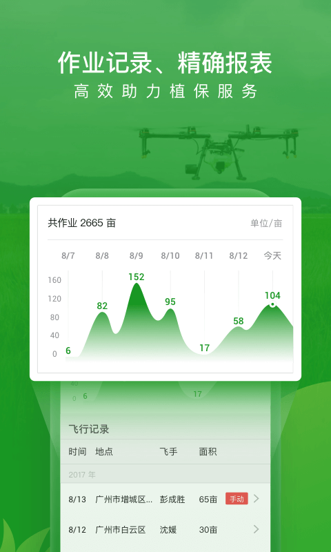 大疆农服v2.1.5截图2