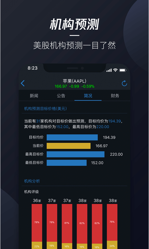 腾讯自选股v6.2.7截图4