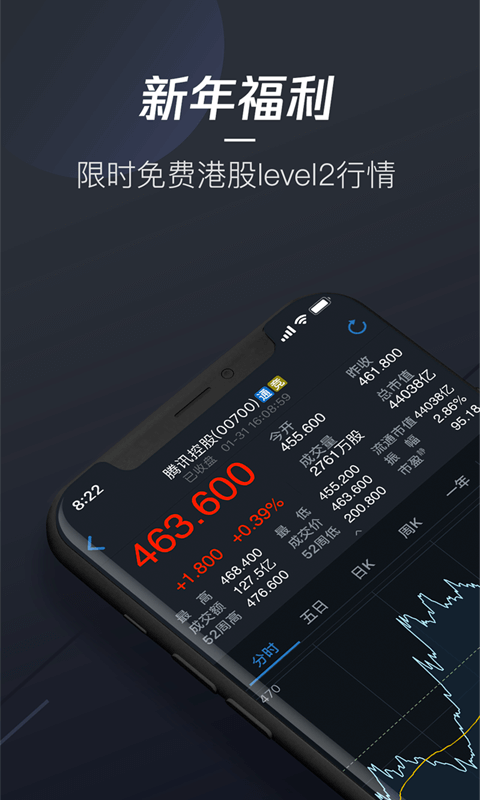 腾讯自选股v6.2.7截图1