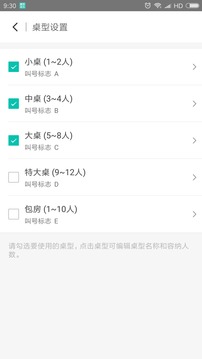 美團(tuán)排隊(duì)截圖