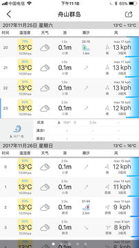 漁獲截圖