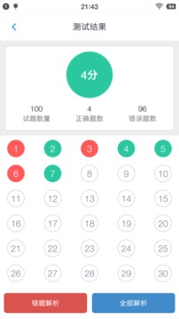 一級(jí)造價(jià)師考題集截圖