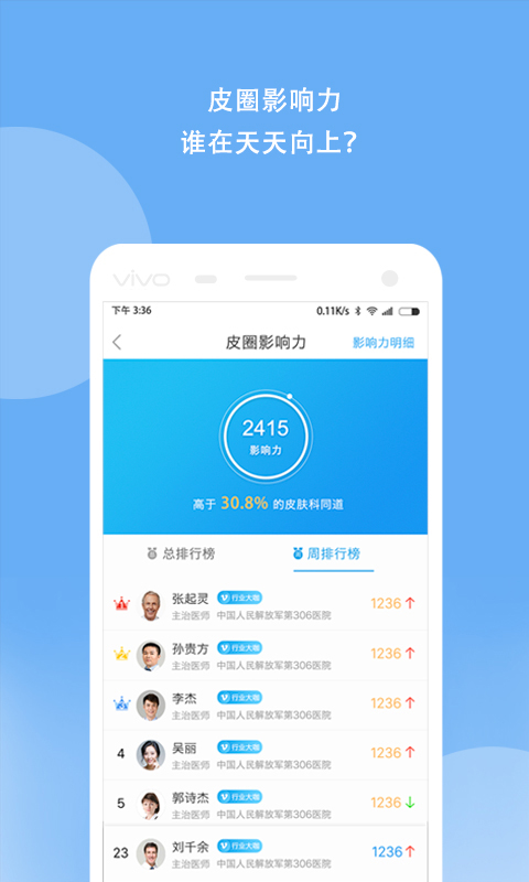 优麦医生v5.1.1截图3