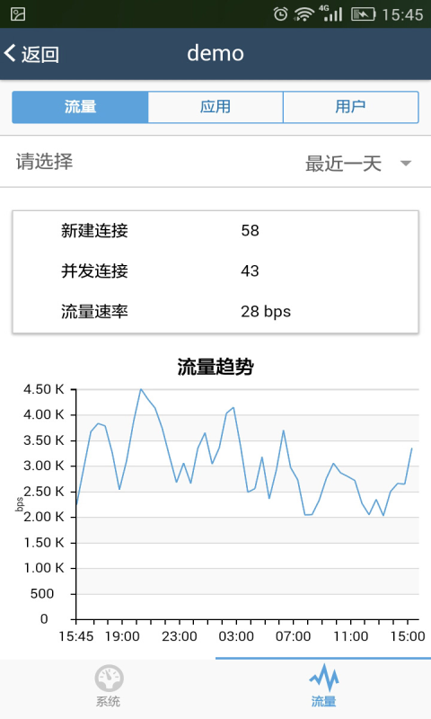 山石云·景截图4