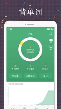 每日英語(yǔ)閱讀截圖