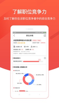 公考雷達截圖
