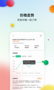 藥店藥房網(wǎng)商城截圖