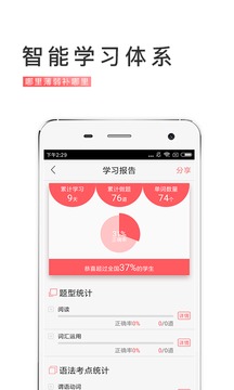 考研四六级备考族截图