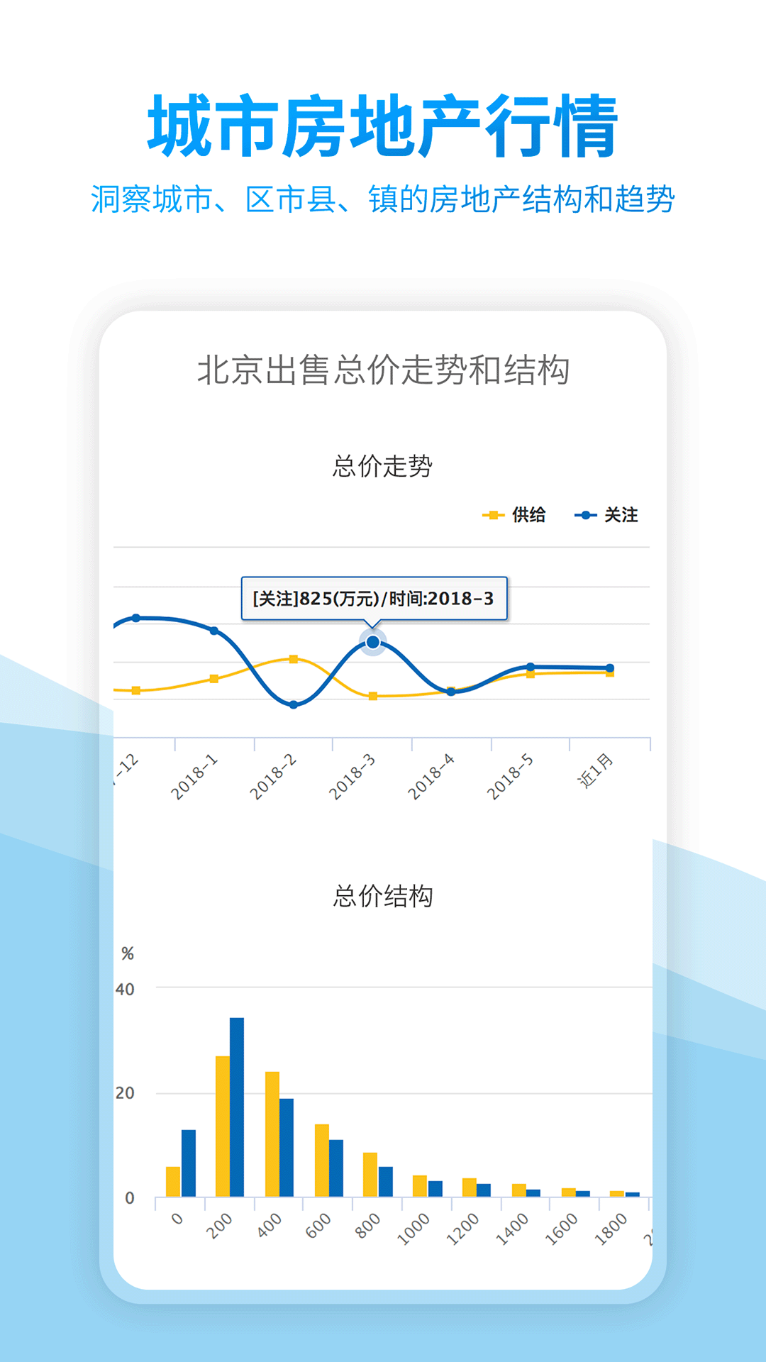 中国房价行情v2.3.9截图3