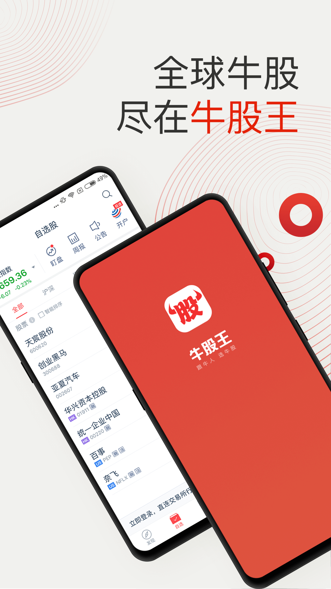 牛股王股票v4.2.1截图1