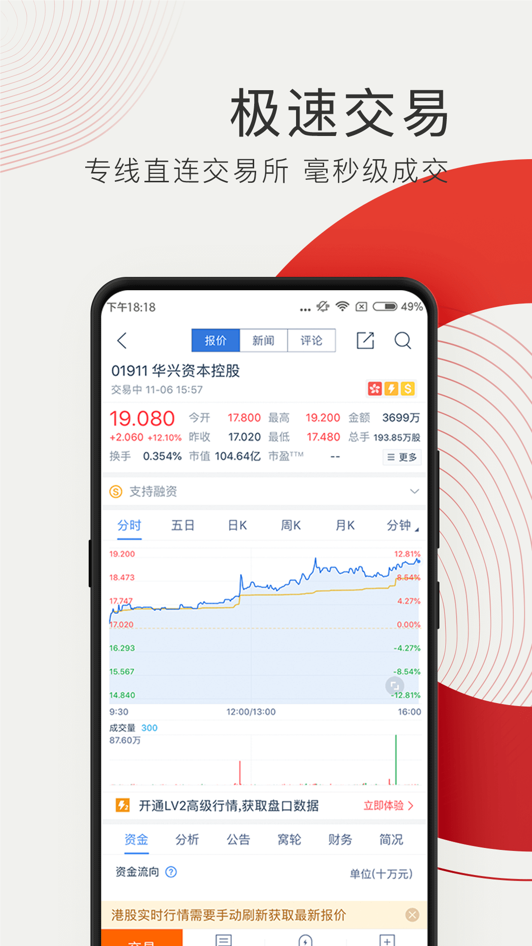 牛股王股票v4.2.1截图4