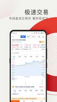 牛股王股票截圖
