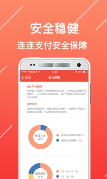 快点理财截图