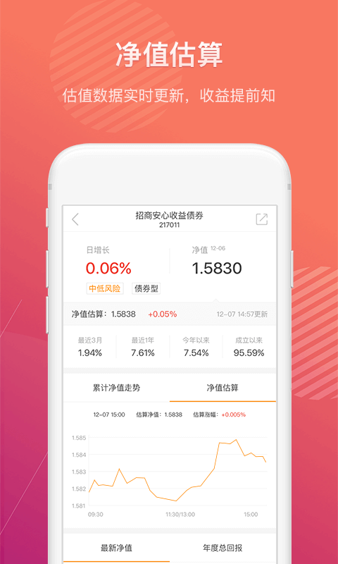 招商招錢寶截圖預(yù)覽