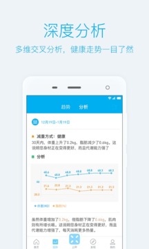 PICOOC截圖