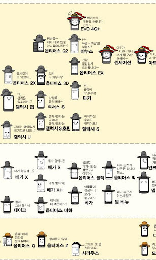 韩国手机排行榜截图3