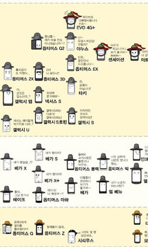 韩国手机排行榜截图