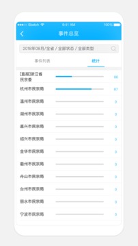 浙江掌上宗教截圖