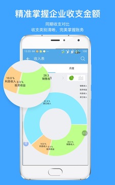 賬王截圖