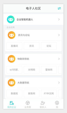 電子人截圖