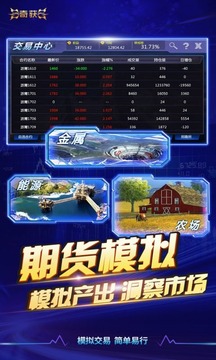 奇獲期貨截圖