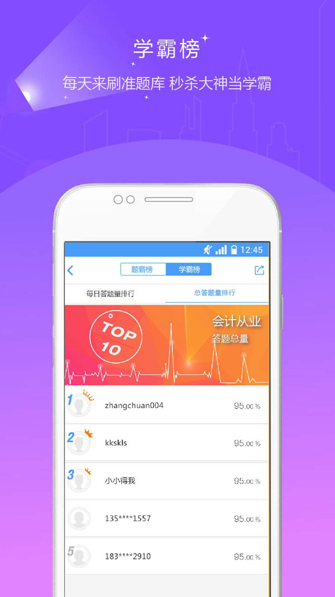 會計考試準題庫截圖預覽