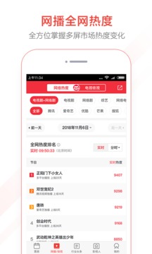 貓眼專業(yè)版截圖
